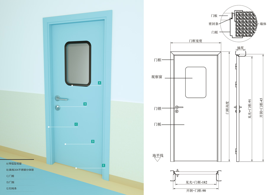 钢制医用洁净门