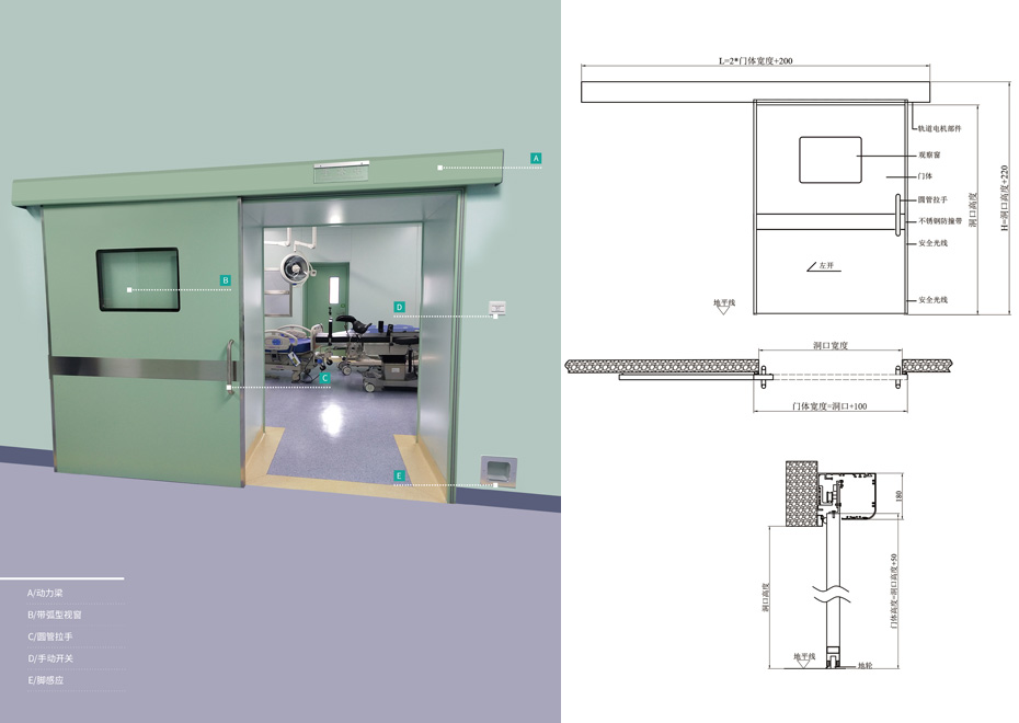 医院手术室气密自动门安装时候会遇到哪些问题